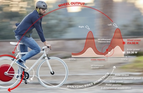 Inovação e Tecnologias para Metrologia 