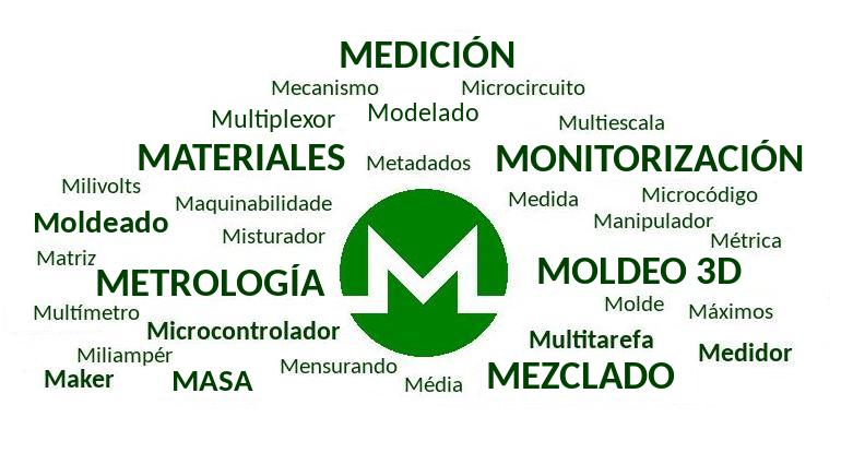 Inovação e Tecnologias para Metrologia 