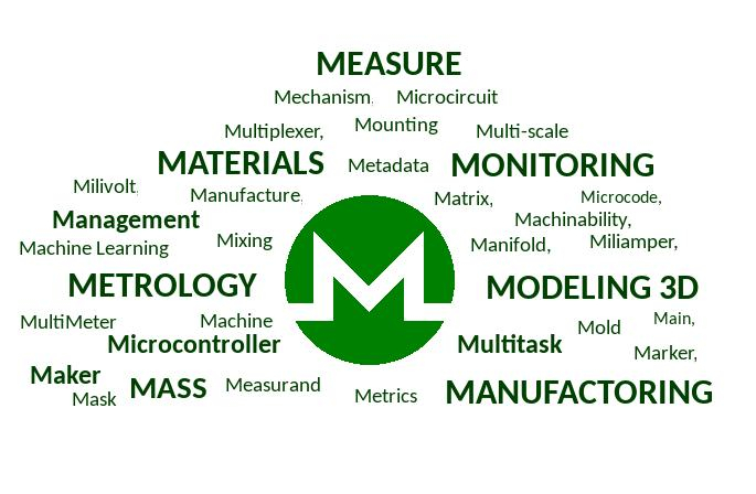 Inovação e Tecnologias para Metrologia 
