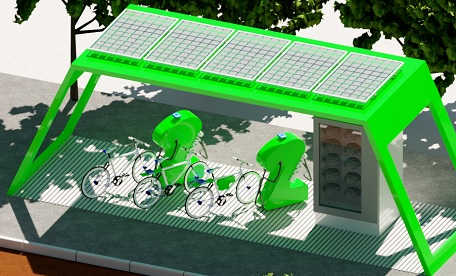 Reseach & Development